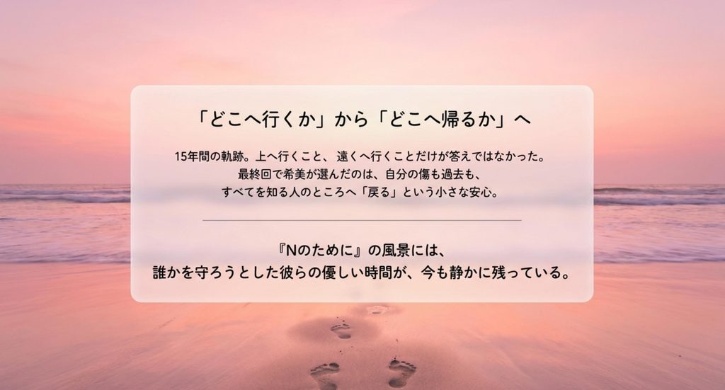 島を出て東京へ向かった希美の問いがどこへ行くかからどこへ帰るかへ変化していくことを表した図