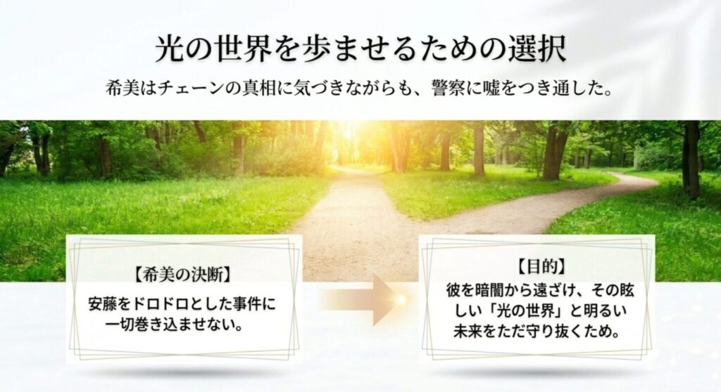 希美の選択：安藤を守るための嘘