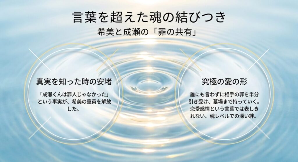 杉下希美と成瀬慎司の罪の共有という愛