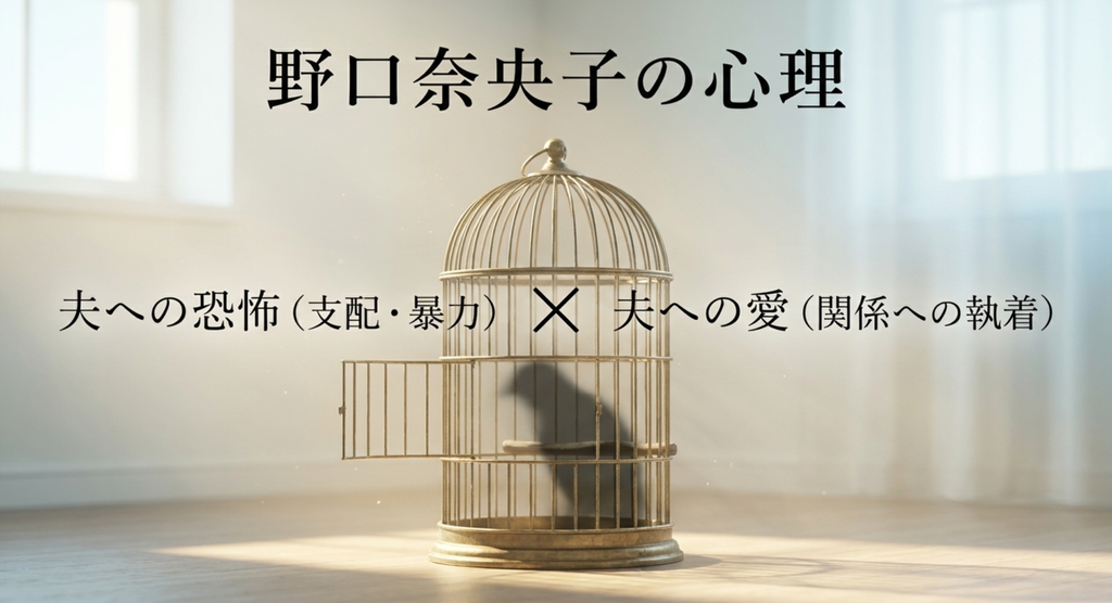 野口奈央子の夫への恐怖と夫への愛や関係への執着が同時に存在する心理を鳥かごで表した図
