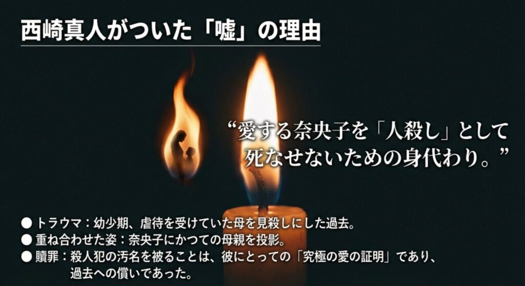 幼少期の虐待トラウマと、奈央子を守るために罪を被った西崎真人の「贖罪」についての解説
