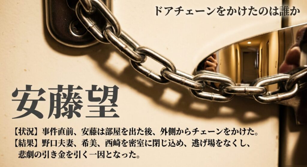 事件直前に安藤望が外からドアチェーンをかけ、密室を作り出した事実関係の解説