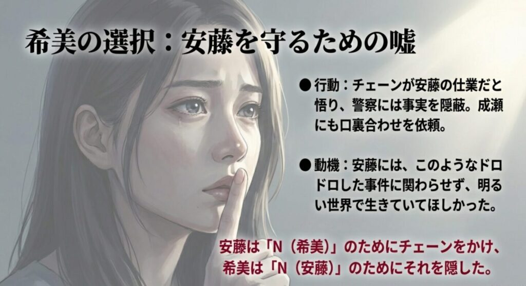 チェーンの事実を隠蔽した希美の動機と、互いに相手(N)を守ろうとした関係性の解説