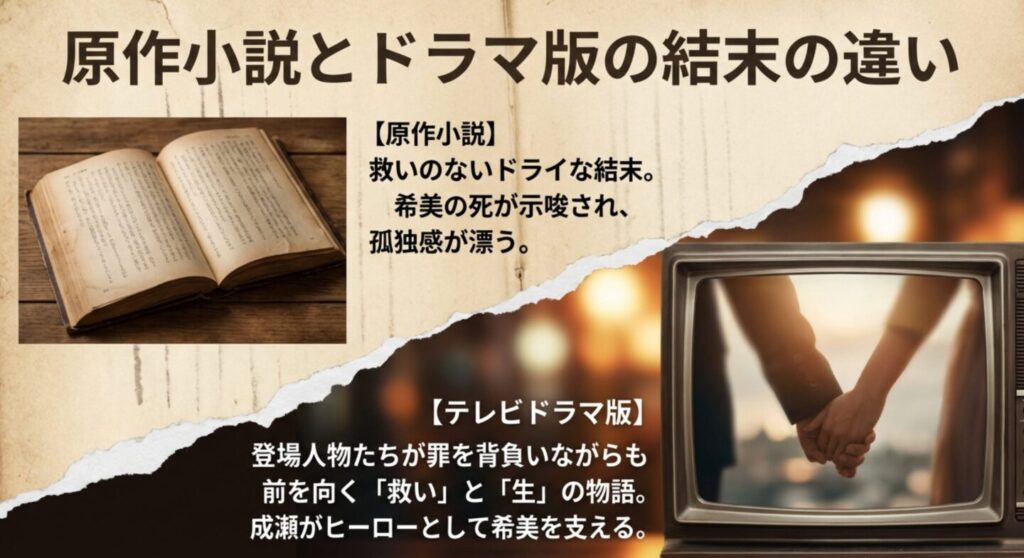 救いのないドライな原作の結末と、愛と救いが描かれたドラマ版の結末の違いをまとめた比較表