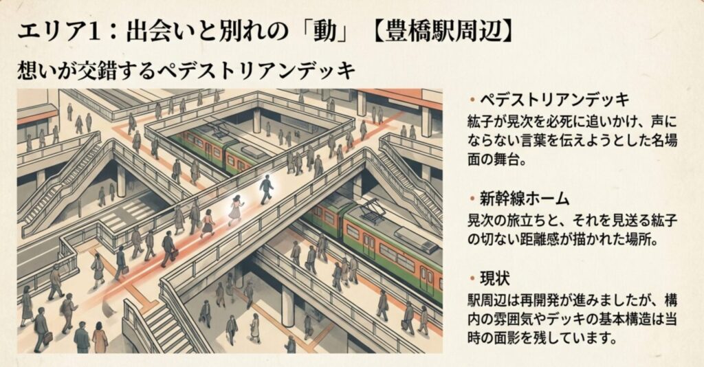 豊橋駅周辺の名場面を振り返る