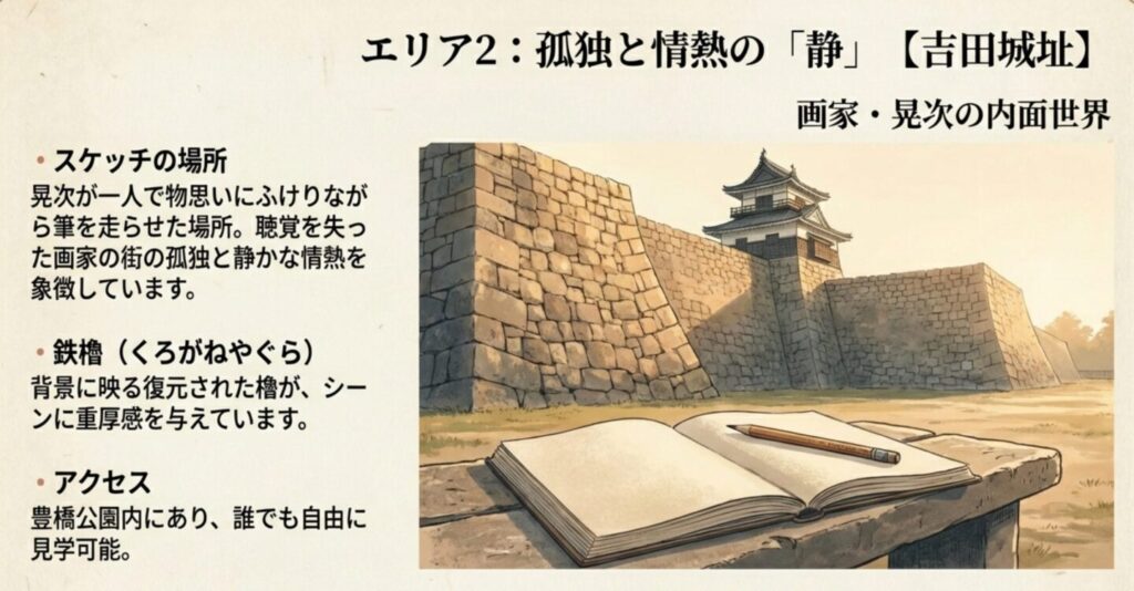 吉田城と河川敷のロケ地を訪ねて