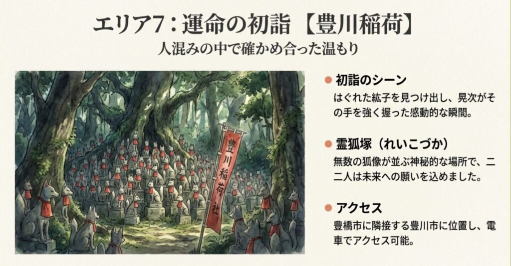 豊川稲荷の撮影シーンに注目