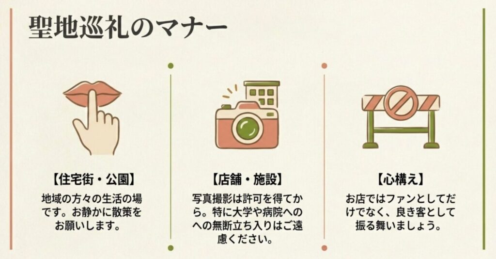 聖地巡礼の注意点