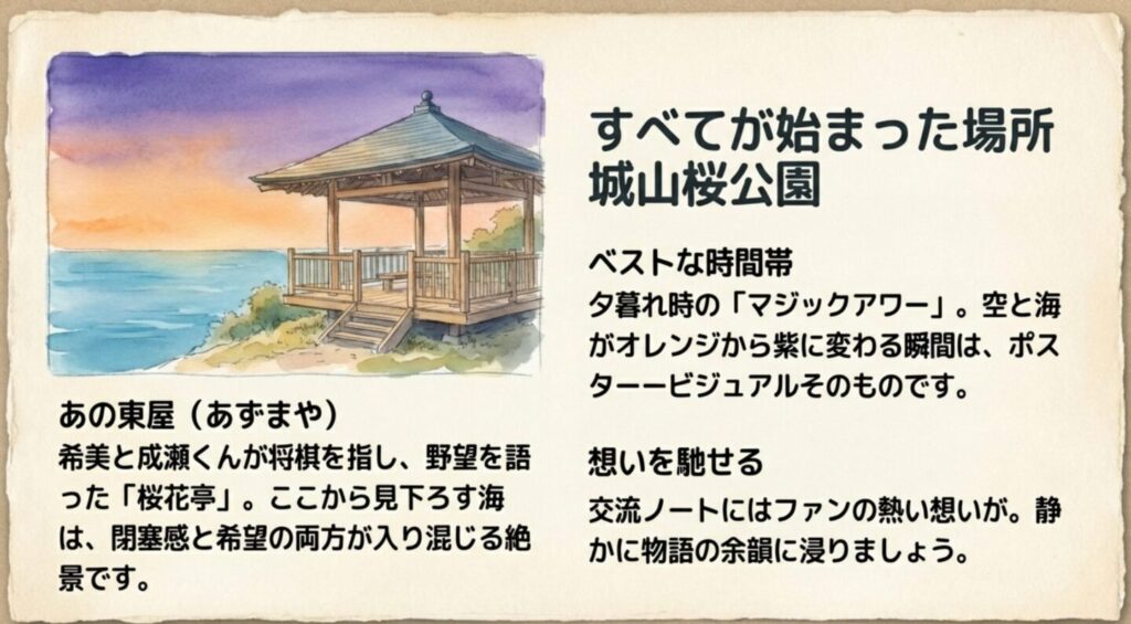 城山桜公園にある桜花亭（東屋）から海を見下ろす絶景のイラスト