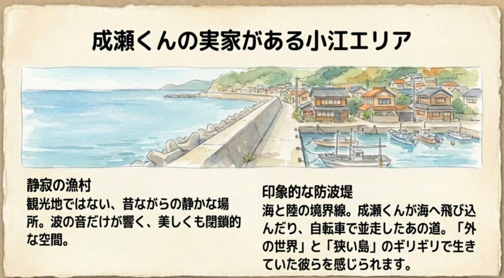 静寂に包まれた小江地区の漁村と海沿いの風景イラスト