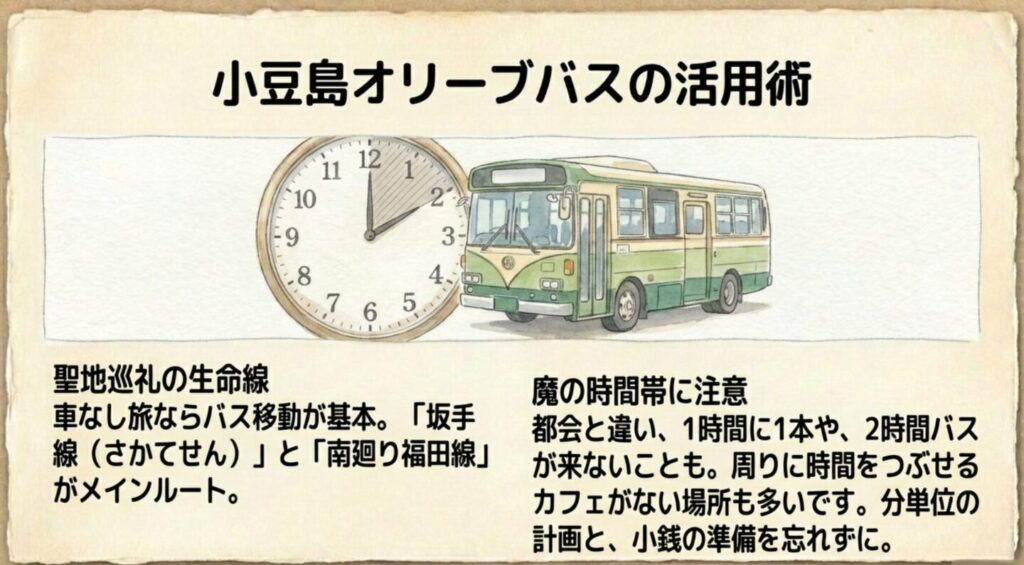 小豆島オリーブバスのイラストと魔の空白時間に注意を促す時計