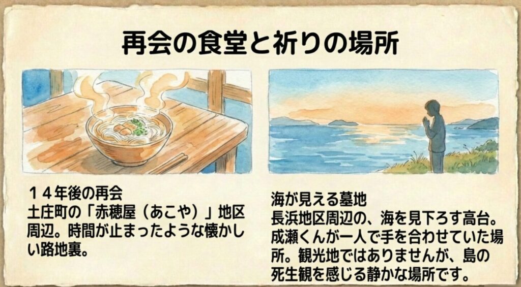 再会の食堂での温かい食事と海に向かって祈る成瀬のイラスト