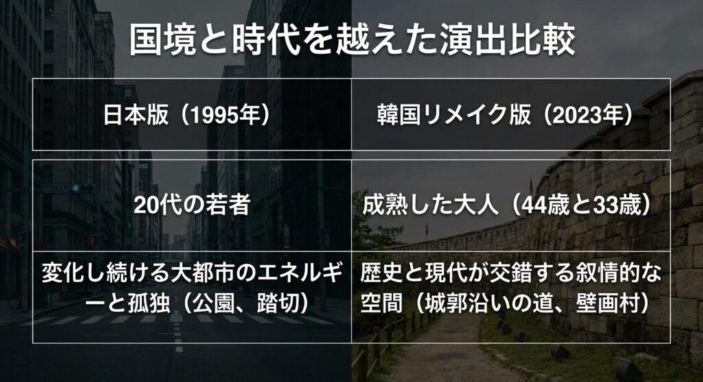 日本版と韓国リメイク版のロケ地と演出の徹底比較