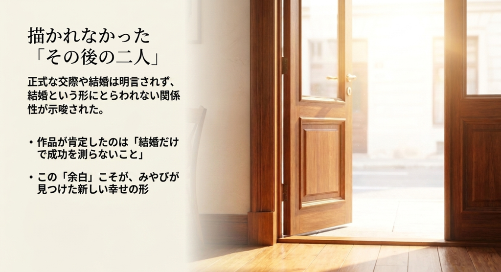正式な交際や結婚を明示しなかった最終回の先に、みやびと十倉の関係が続く余白を残したことを表したスライド