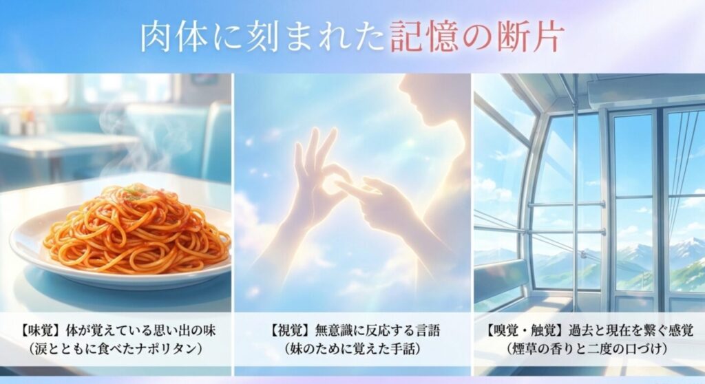 味覚・視覚・嗅覚・触覚など肉体に刻まれた記憶の断片