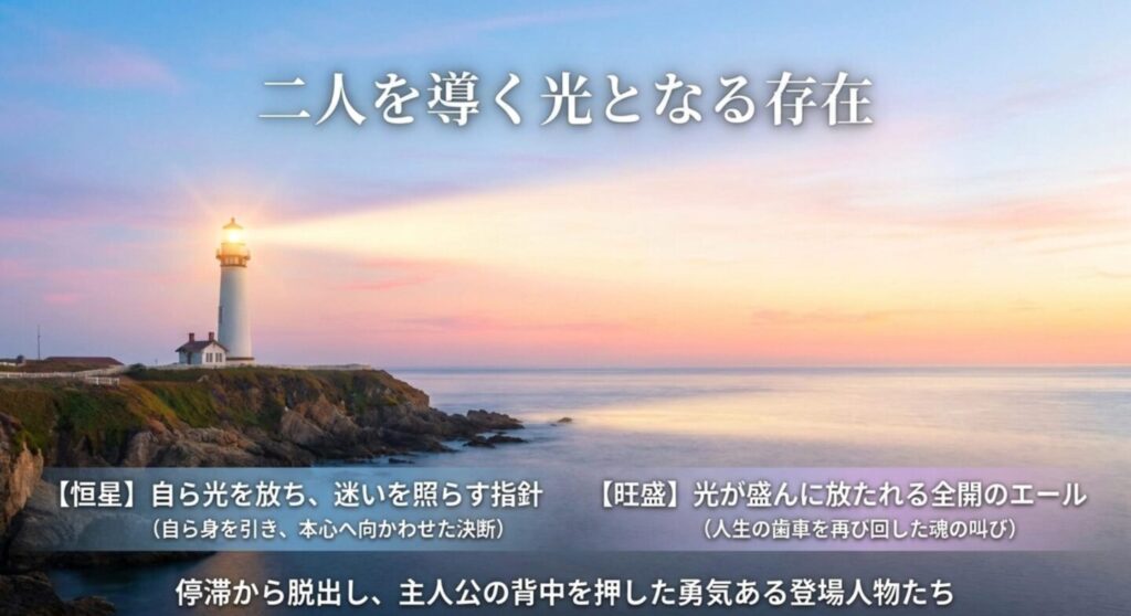 二人を導く光となる存在・恒美と旺太郎