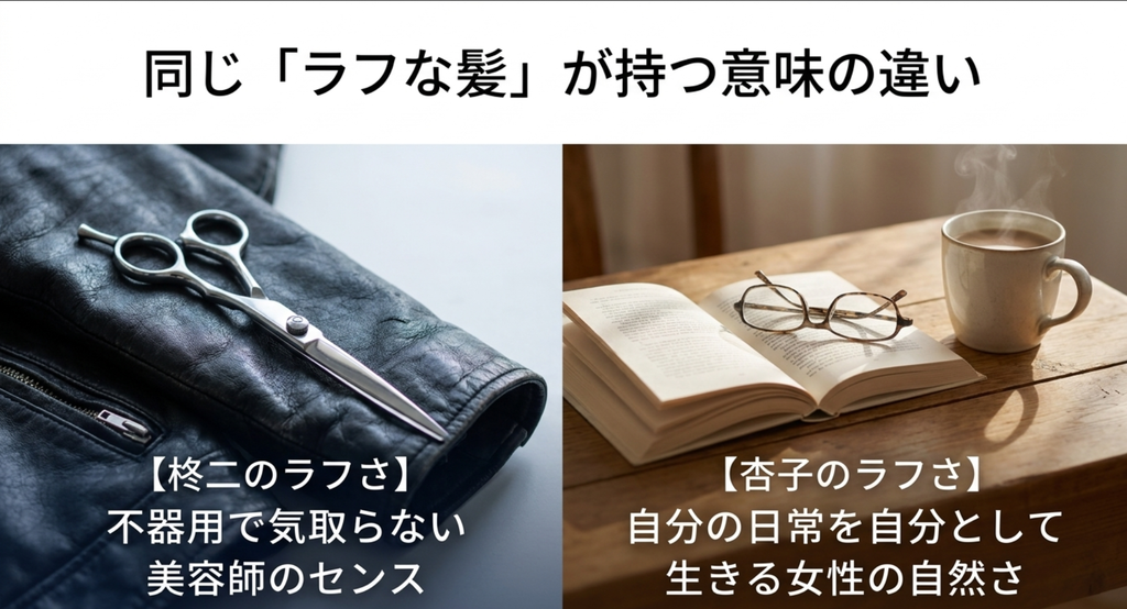 『ビューティフルライフ』の柊二と杏子に共通するラフな髪について、柊二は不器用で気取らない美容師のセンス、杏子は自分の日常を生きる女性の自然さとして比較したスライド
