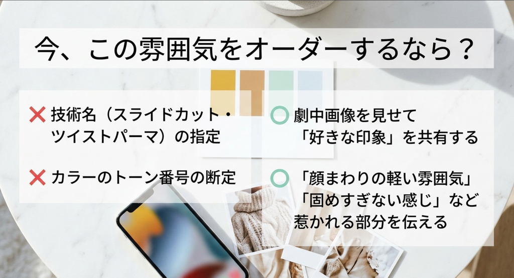 『ビューティフルライフ』常盤貴子演じる杏子の髪型を美容室で再現したい場合、未確認のカット技法やカラー番号ではなく劇中画像と好きな印象を美容師へ伝える方法をまとめたスライド