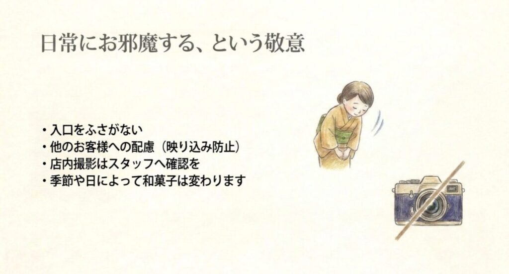 店舗入口をふさがないことや店内撮影の確認など京都人の密かな愉しみ聖地巡礼の撮影マナー