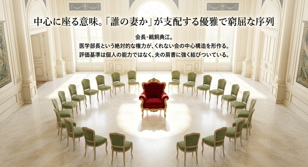 くれない会会長の鵜飼典江を中心に、夫である医学部長の地位が夫人会の序列にも映る構造を椅子で表したスライド