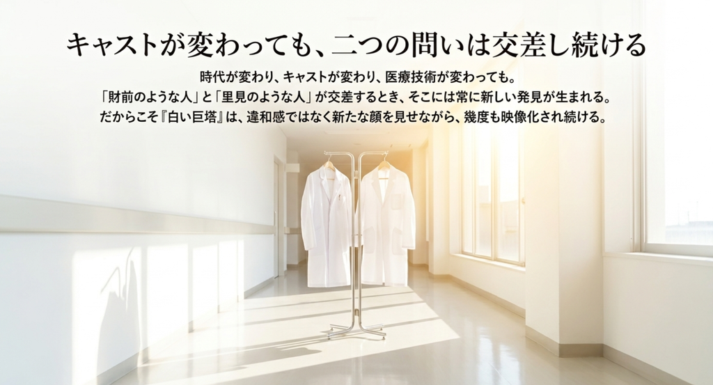 『白い巨塔』で時代やキャスト、医療技術が変化しても、財前五郎と里見脩二が示す地位と患者への責任という二つの問いが残り続けることを表したスライド