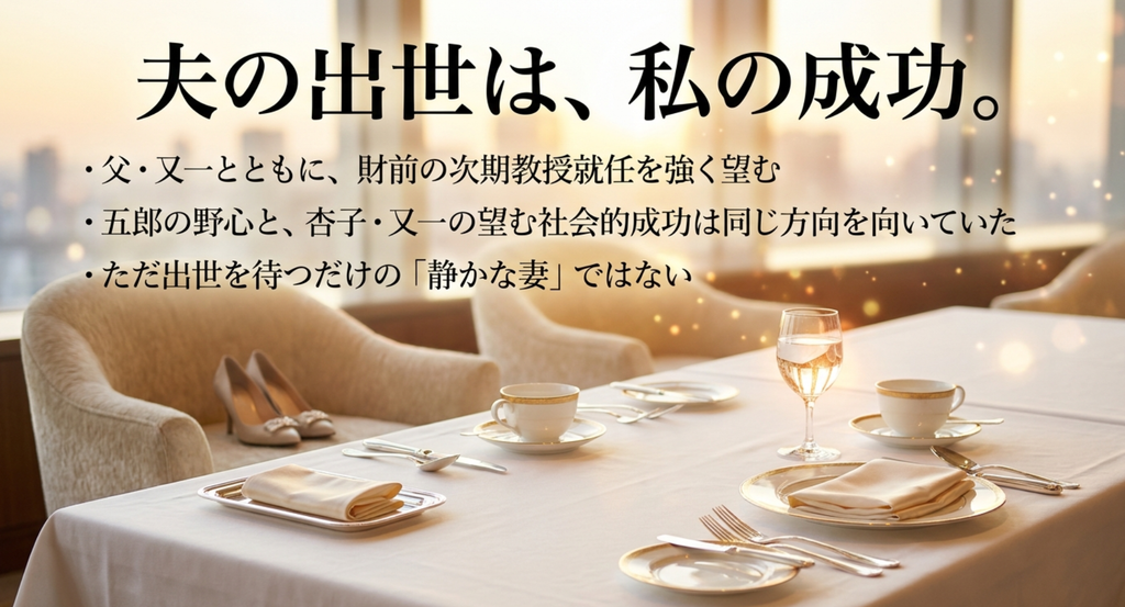 財前杏子が父・又一とともに財前五郎の教授就任を望み、夫の社会的成功を自分の立場とも重ねていたことを表すスライド