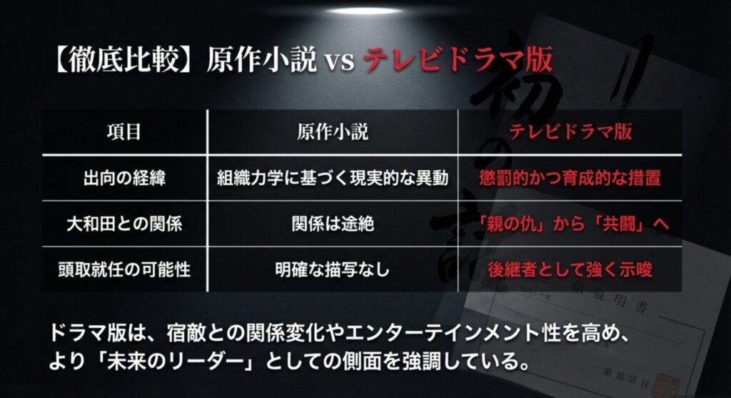 原作とドラマの役職違いを徹底比較