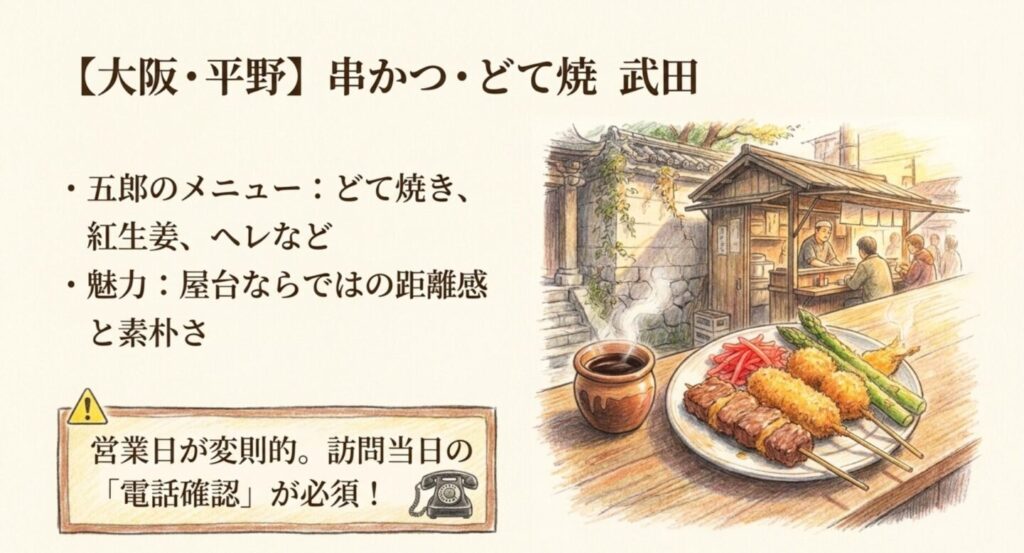 大阪平野の串かつ・どて焼武田と訪問前の電話確認を案内するスライド
