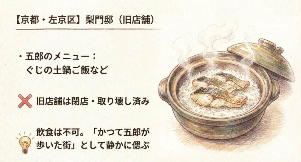 京都左京区にあった梨門邸旧店舗とぐじの土鍋ご飯を紹介するスライド