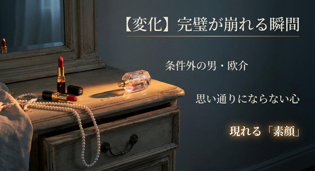 『やまとなでしこ』で条件外の欧介への思いによって、思い通りにならない心と桜子の素顔が現れていく変化を示したスライド