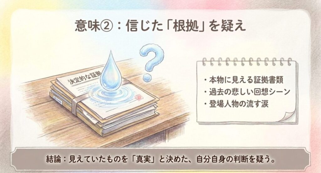 証拠書類や回想や涙など本物に見える根拠を疑う必要性を示したスライド