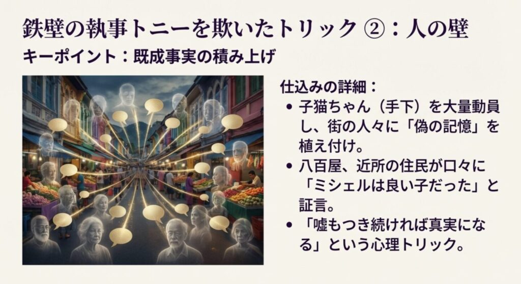 既成事実の積み上げ