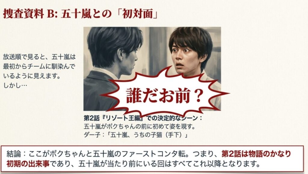 五十嵐の登場回から読み解く時系列