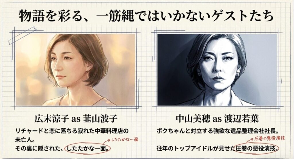 ゲストの広末涼子と中山美穂