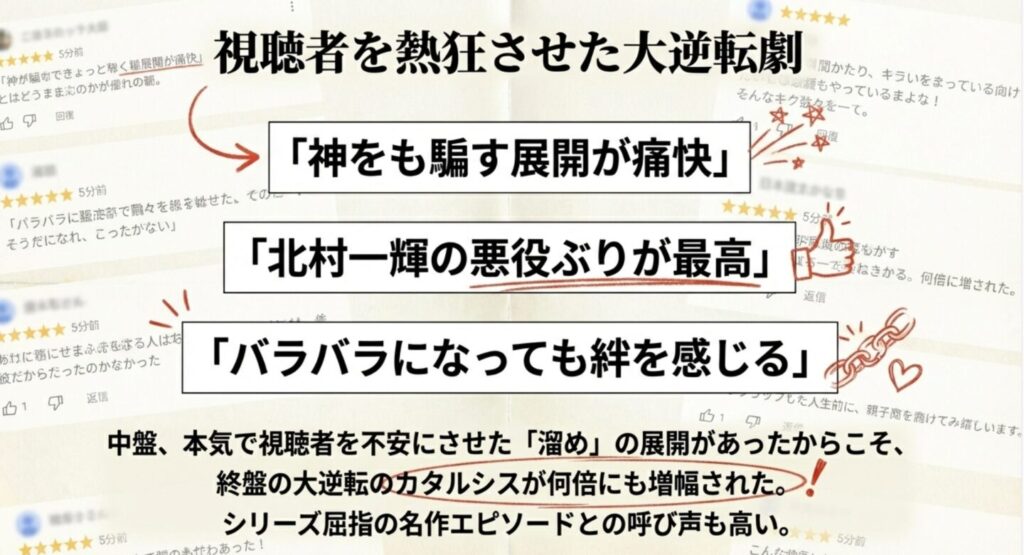 運勢編の感想と視聴者の評価