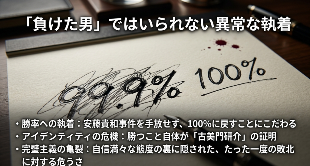 敗北後に勝率100％へ戻すことへ執着する古美門研介の心理を示したスライド