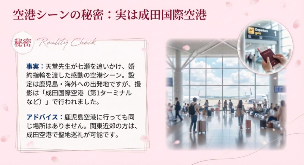 ドラマの空港シーンで使用された成田国際空港の出発ロビー