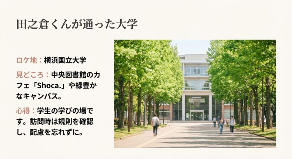 田之倉悠斗が通う大学の撮影場所