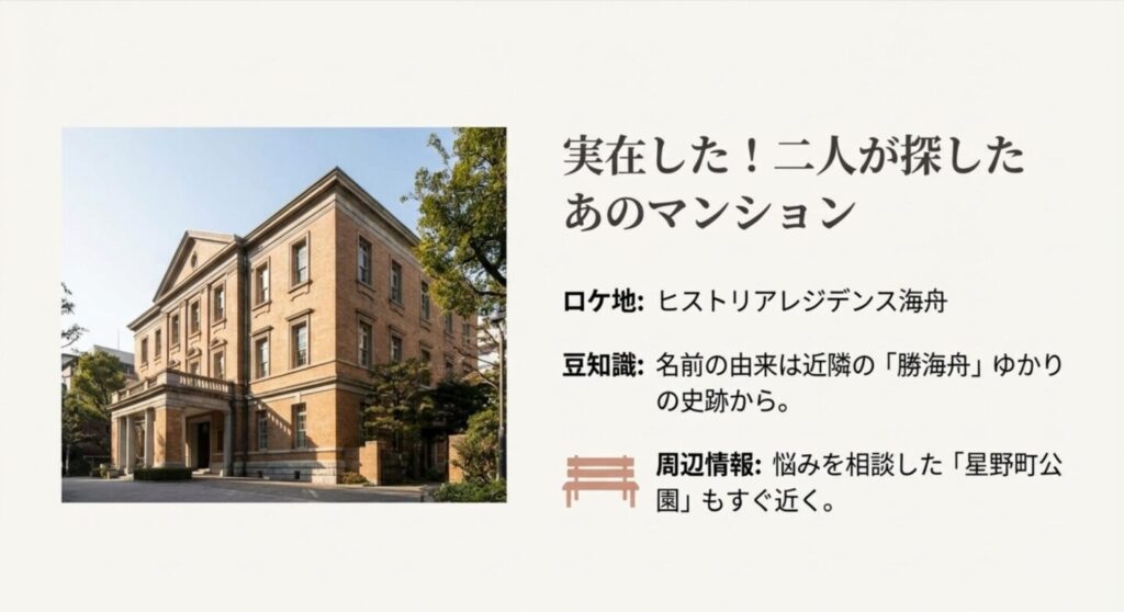 ドラマに登場するマンションの場所