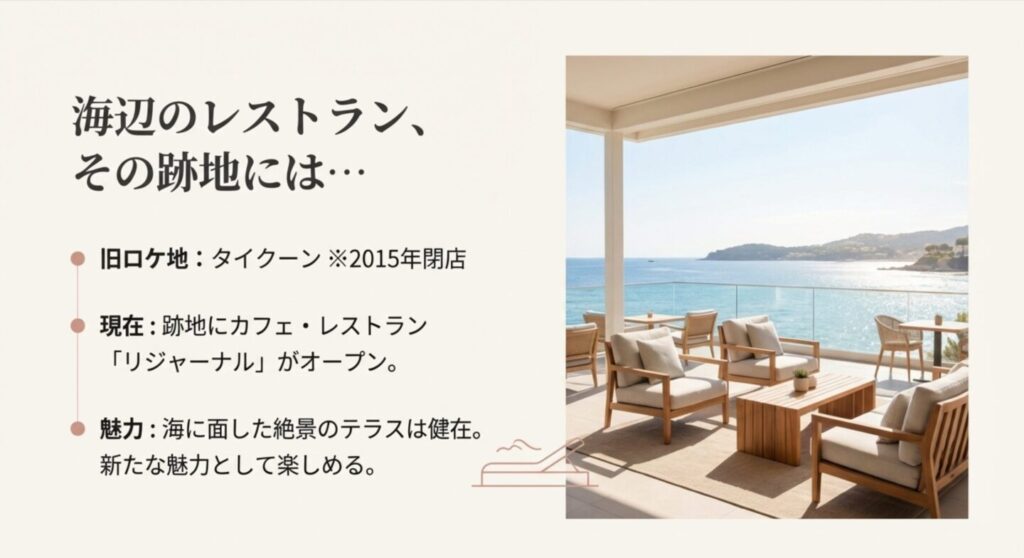 レストランなどのロケ地の現在と現状