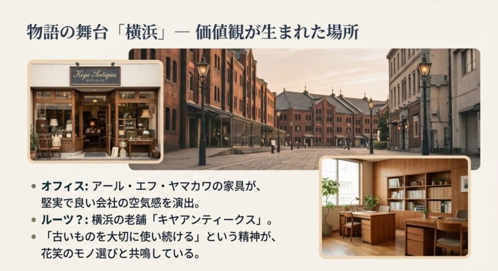 横浜のロケ地とアンティークショップ