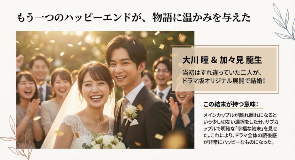 加々見龍生の結婚と相関図の変動