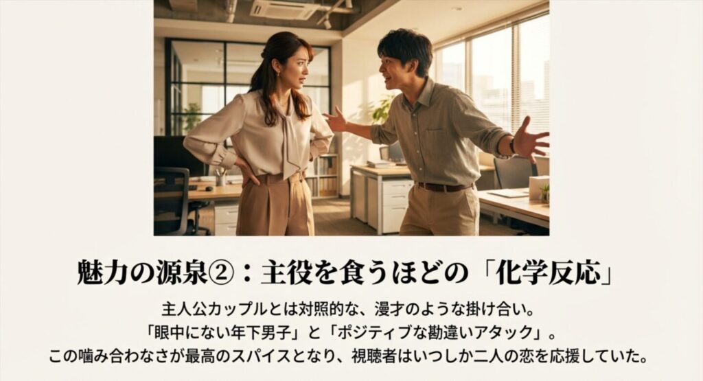 加々見役の千葉雄大とのサブカップルが人気