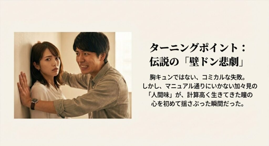 話題の壁ドンシーンは何話？悲劇の真相
