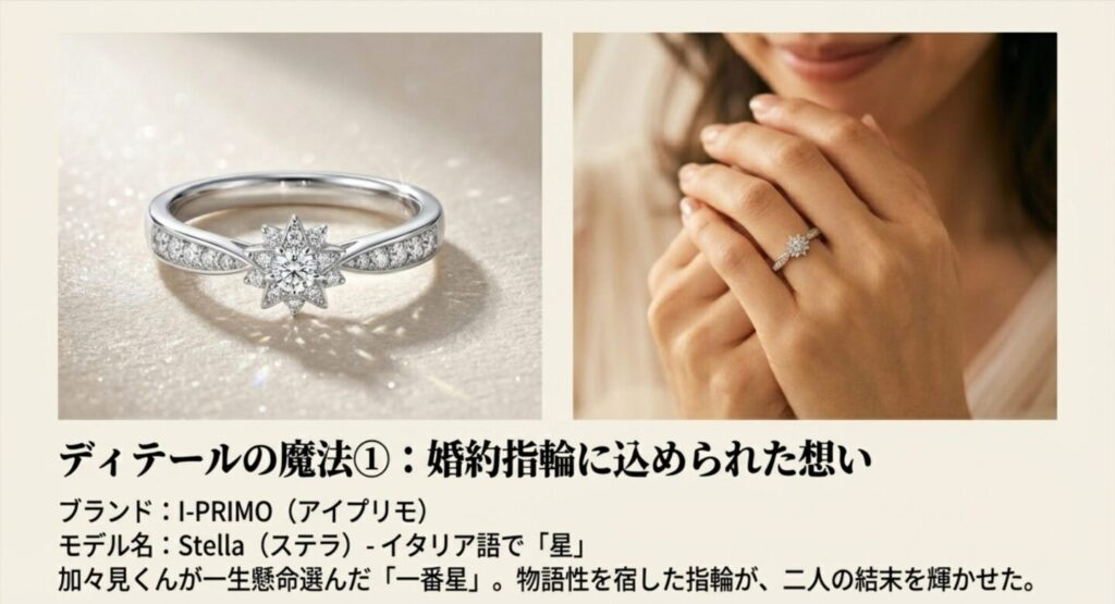 婚約指輪のブランドはアイプリモのステラ