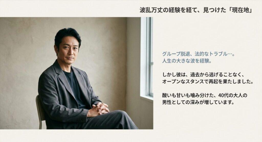 きょうは会社休みます。の大城くん役の現在と活動