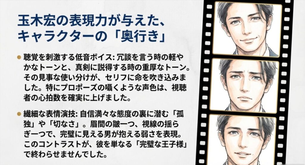 聴覚を刺激する「低音ボイス」