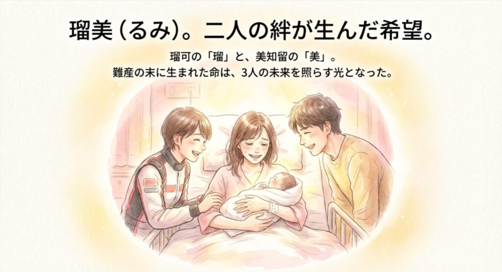難産の末に生まれた赤ん坊「瑠美」を抱く美知留と、それを祝福する瑠可とタケルの3人が微笑む感動的な出産シーン。