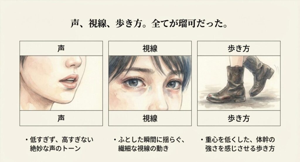 「声」と「歩き方」で表現した男女性の境界線