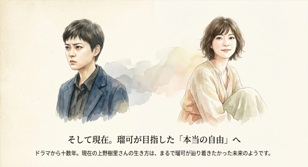 ラスト・フレンズの上野樹里は現在もイケメンでかっこいい